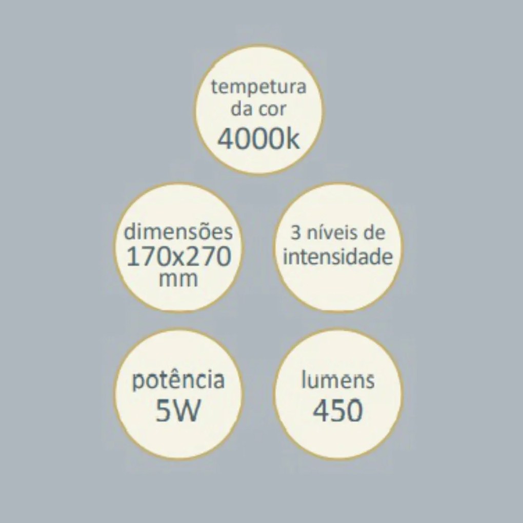 Luminaria De Mesa Home Branca 12X16X27Cm Led 5W 4000K Bivolt | S&l Ilu... (Branco)