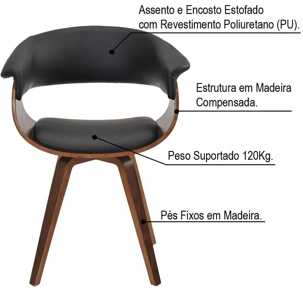 Kit 05 Cadeiras Decorativas para Escritório Recepção Ohana Fixa PU Sintético Preto G56 - Gran Belo