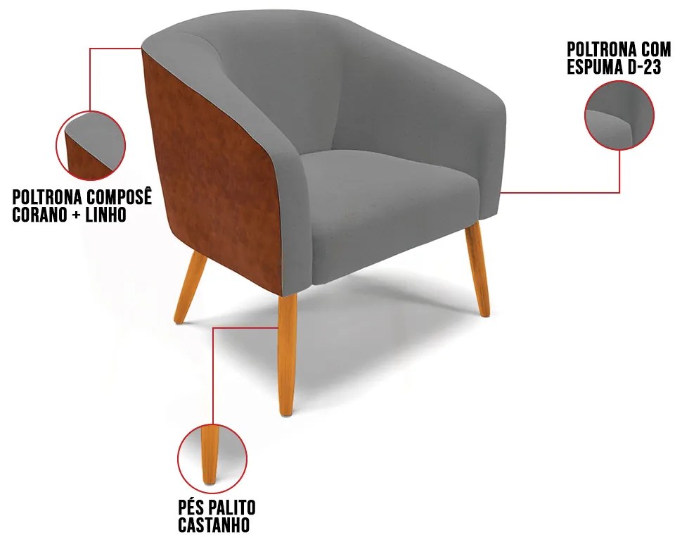 Cadeira Sala Jantar Pé Palito Castanho kit 2 Stella Sintético PU Nozes/Linho D03 - D'Rossi - Grafite