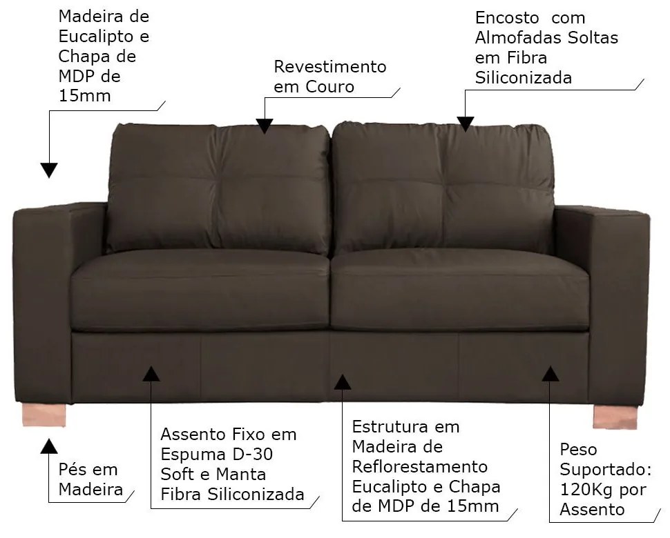 Sofá 2 Lugares Sala de Estar Pés Madeira kenny 160 cm Couro Tabaco G43 - Gran Belo