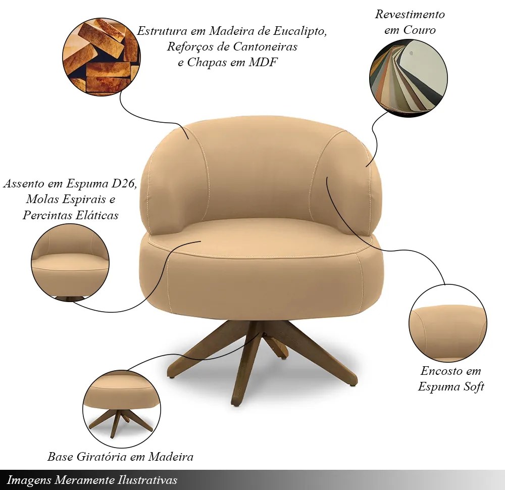 Kit 2 Poltronas Decorativas Katy Sala de Estar Base Giratória em Madeira Couro Nude G88 - Gran Belo