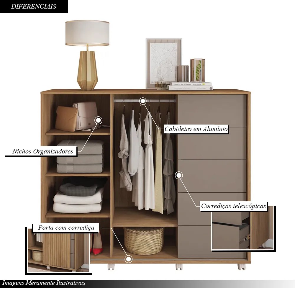 Cômoda Ripado Tulia 136cm 2 Portas 5 Gavetas MDP Buriti/Fendi G11 - Gran Belo