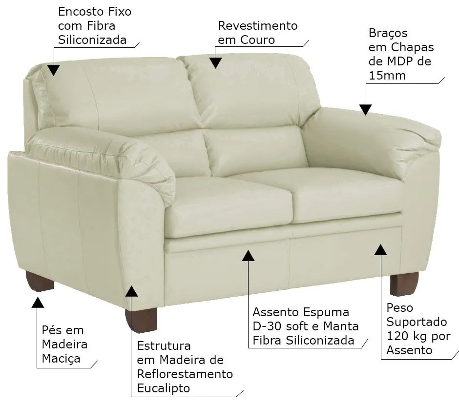 Sofá 2 Lugares Sala de Estar Pés em Madeira Nauru Couro Off White G43 - Gran Belo