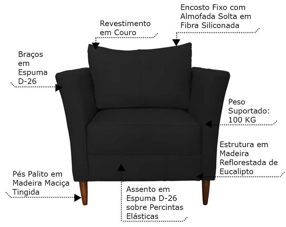 Kit 3 Poltronas Decorativa Sala de Estar Pés Palito Lubbock Couro Preto G58 - Gran Belo
