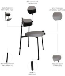 Cadeira de Jantar Estofada Kit 2 Ella M25 Linho Cinza CL/Preto - Mpoze