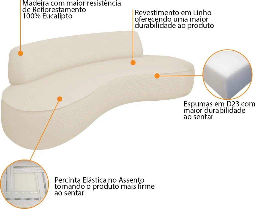 Sofá Curvo Sala de Estar Recepção Consultório Amsterdã 220cm Linho