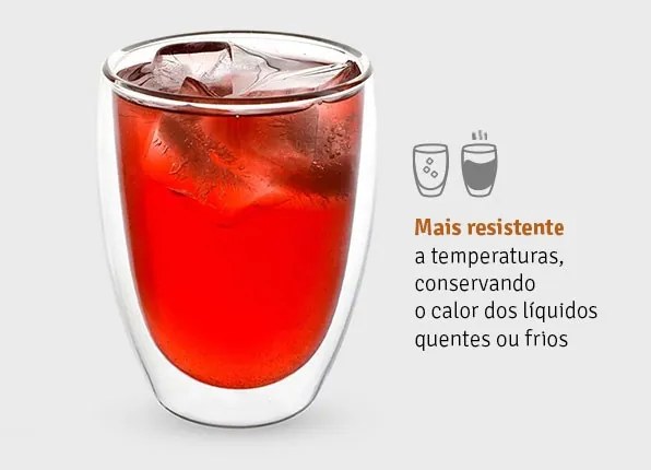 Copo parede dupla 350ml