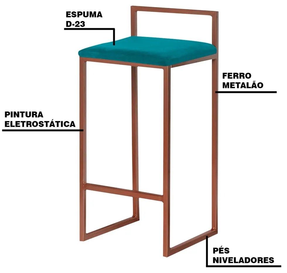 Kit 2 Banqueta Decorativa Selena Base Bronze Suede Azul Claro G41 - Gran Belo