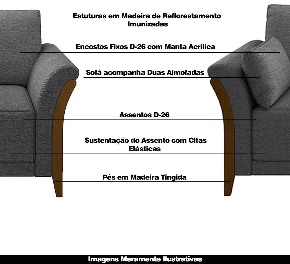 Conjunto Decorativo Poltrona e Sofá 222cm Market Linho Chumbo G45 - Gran Belo