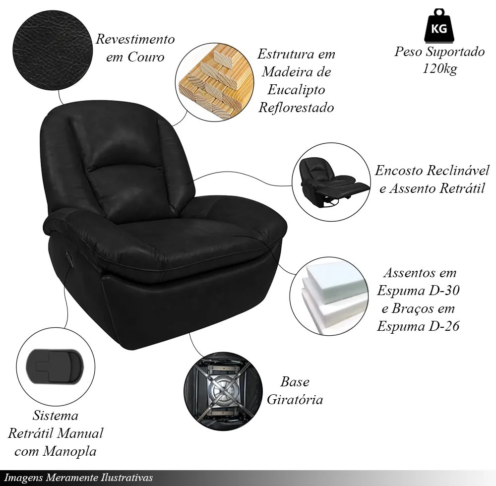 Poltrona do Papai Sala de Cinema Reclinável Carrie Manual Glider Giratória Couro Preto Manchado G40 - Gran Belo