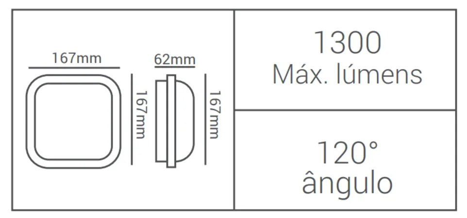 Luminária Tipo Tartaruga Quadrado 16,7X16,7X6,2Cm Led 15W 6000K Ip65 |...