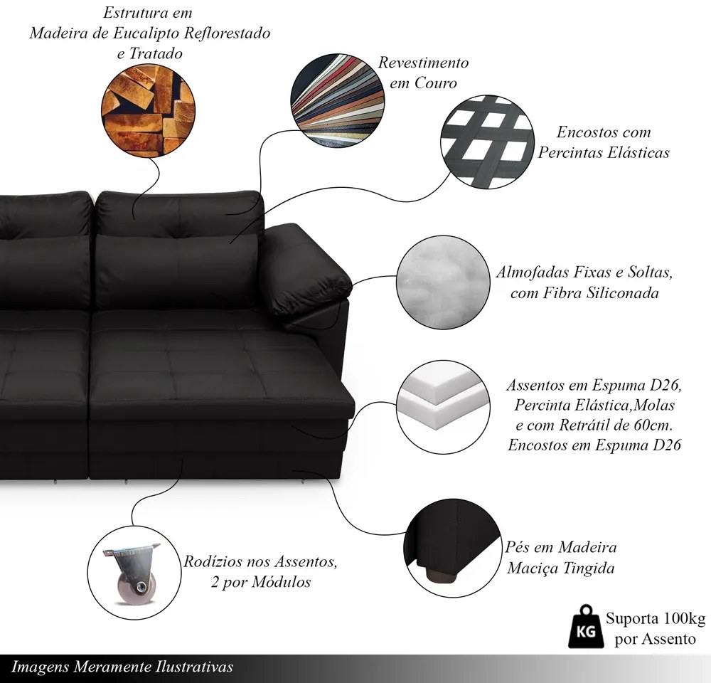 Sofá Retrátil Manual Sala de Estar Nolan Bipartido 250cm Conforto Premium em Couro Preto Brilho G58 - Gran Belo