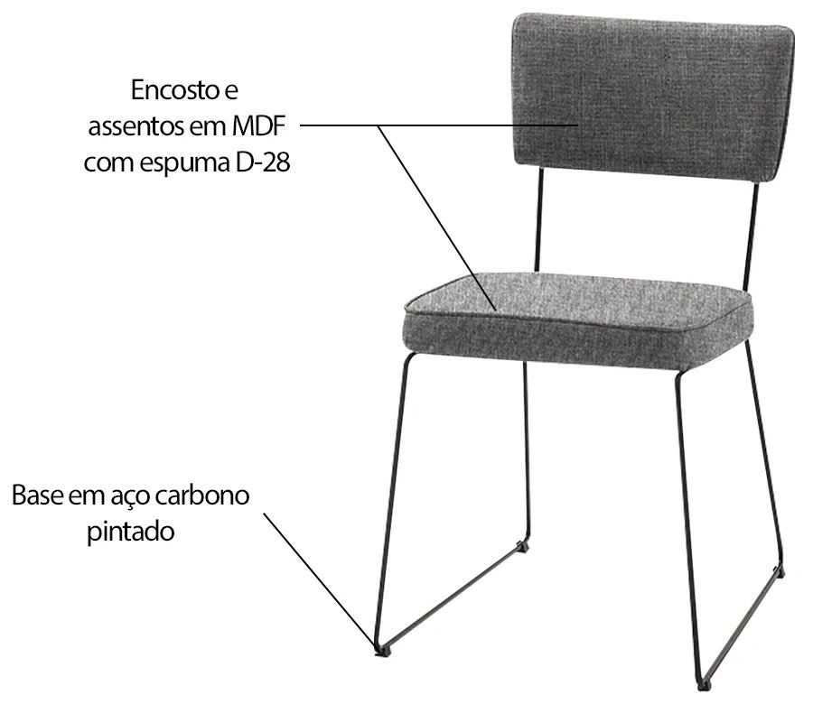 Kit 3 Cadeiras de Jantar Decorativa Base Aço Preto Luigi Linho Cinza G17 - Gran Belo