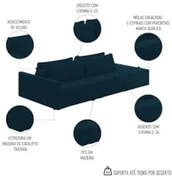 Sofá Ilha Modular com Puff para Sala Living 252cm Georgia Z08 Veludo A