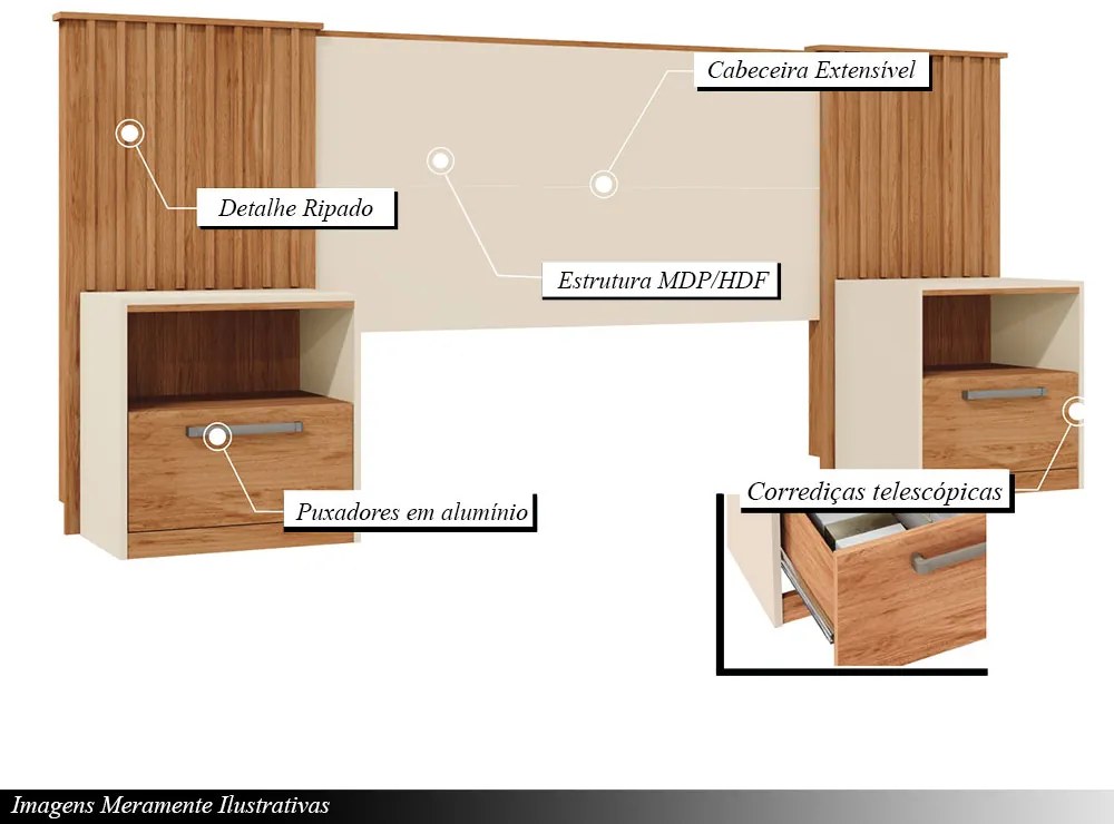 Cabeceira Extensível Casal Burrell com Mesas de Cabeceira Acabamento Ripado MDP Freijó/OffWhite G11 - Gran Belo