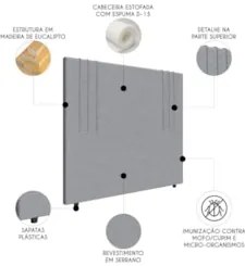 Cabeceira Cama Box Queen 160cm Estofada Rama Serrano Cinza Z04 - Mpoze
