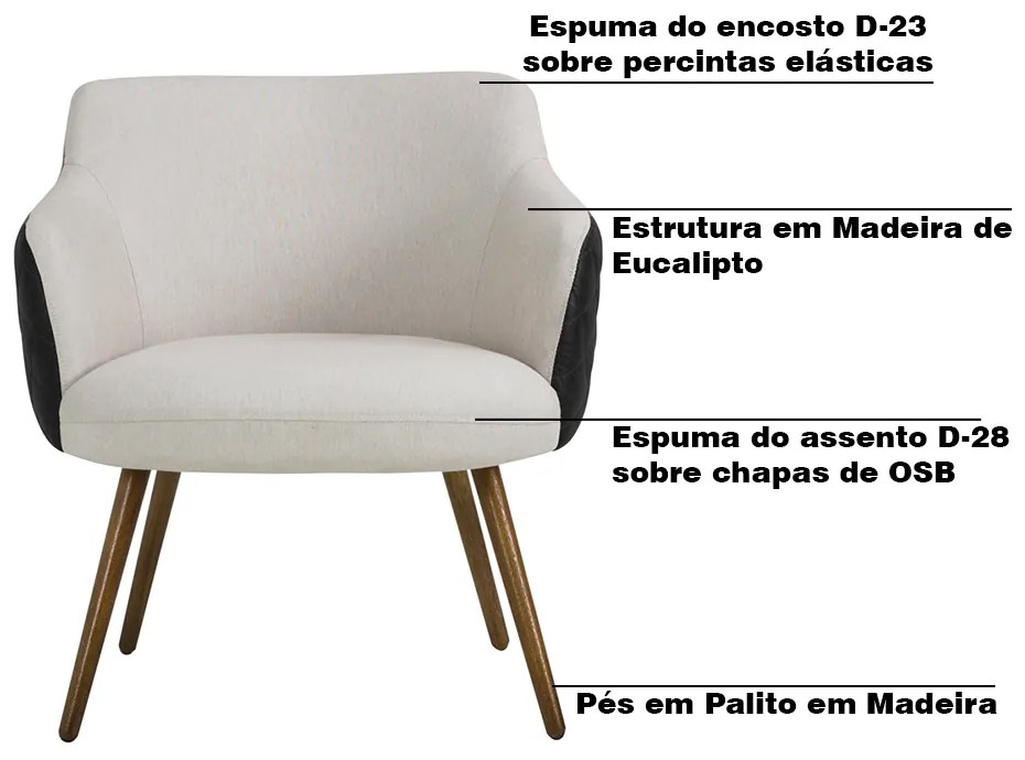 Kit 2 Poltronas Decorativas Kitana Pés Palito PU Sintético/Linho Preto/Areia G15 - Gran Belo