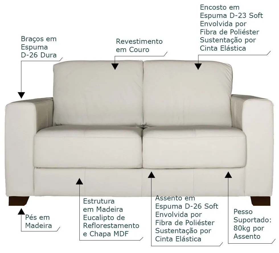 Sofá 2 Lugares Sala de Estar 155cm Estocolmo Couro Off White G03 - Gran Belo