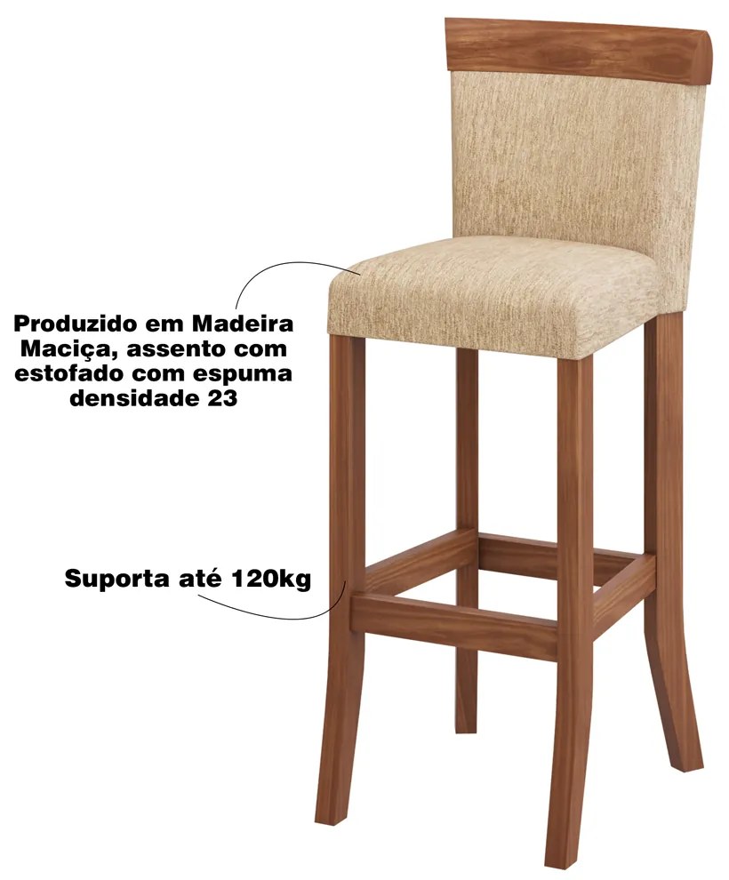 Kit 2 Banquetas Decorativas Sala de Jantar Milena Linho Bege G42 - Gran Belo