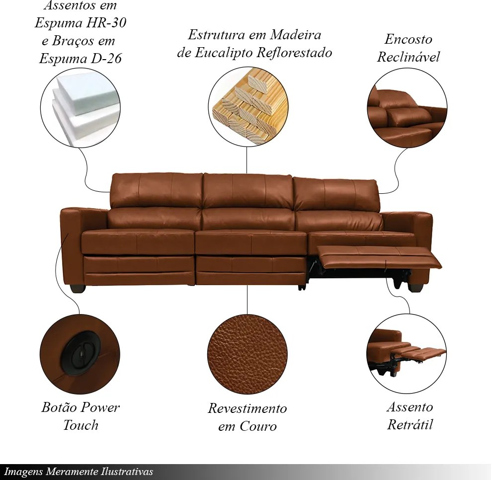 Sofá Sala de Cinema Elétrico Maldivas Reclinável Retrátil 4 Lugares 281cm Couro Conhaque Brilho G40 - Gran Belo