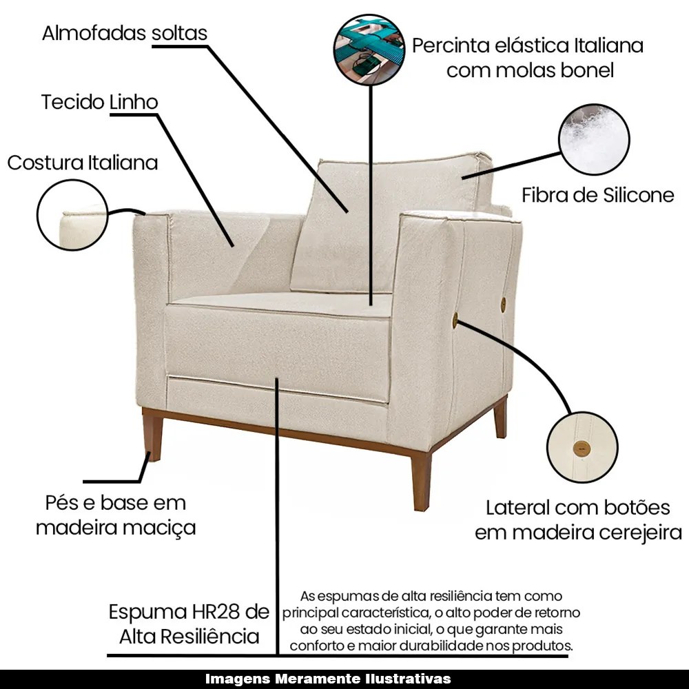 Kit 2 Poltronas Decorativas Pés em Madeira Tarantino Linho Off White Rústico G63 - Gran Belo