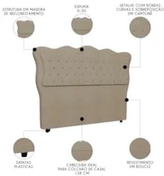 Cabeceira Casal Cama Box 140cm Oregon Z04 Boucle Capuccino - Mpozenato