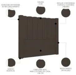 Cabeceira Casal Cama Box 140cm Claire Z04 Veludo Marrom - Mpozenato