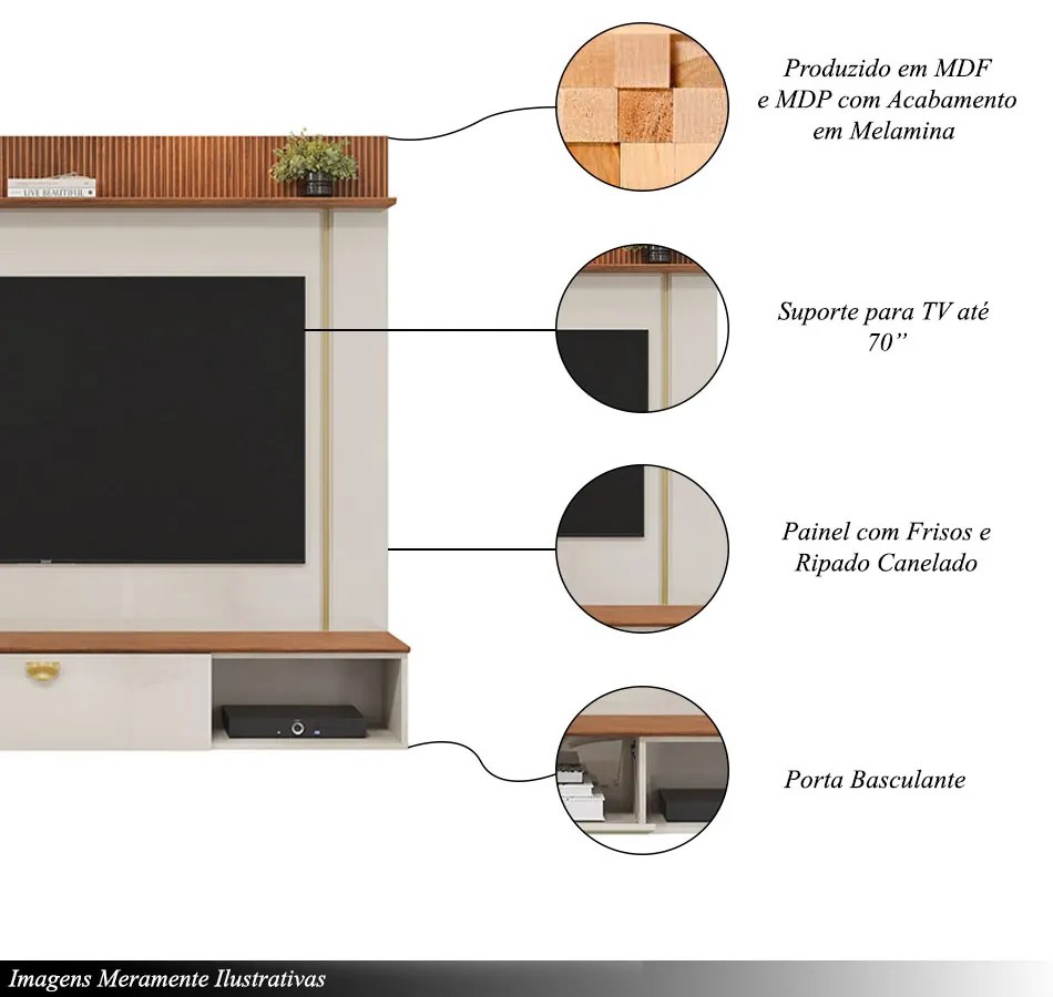 Painel Decorativo para TV 70" Vittar Ripado Canelado Porta Basculante OffWhite/Freijó G18 - Gran Belo
