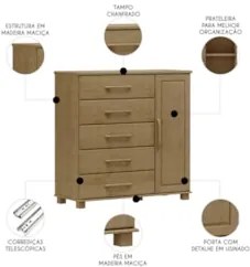 Cômoda Para Quarto 125cm 1 Porta 4 Gavetas Eduarda Freijó F07 - Mpozen
