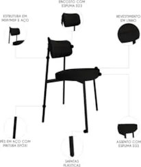 Cadeira de Jantar Estofada Kit 6 Ella M25 Linho Grafite - Mpozenato