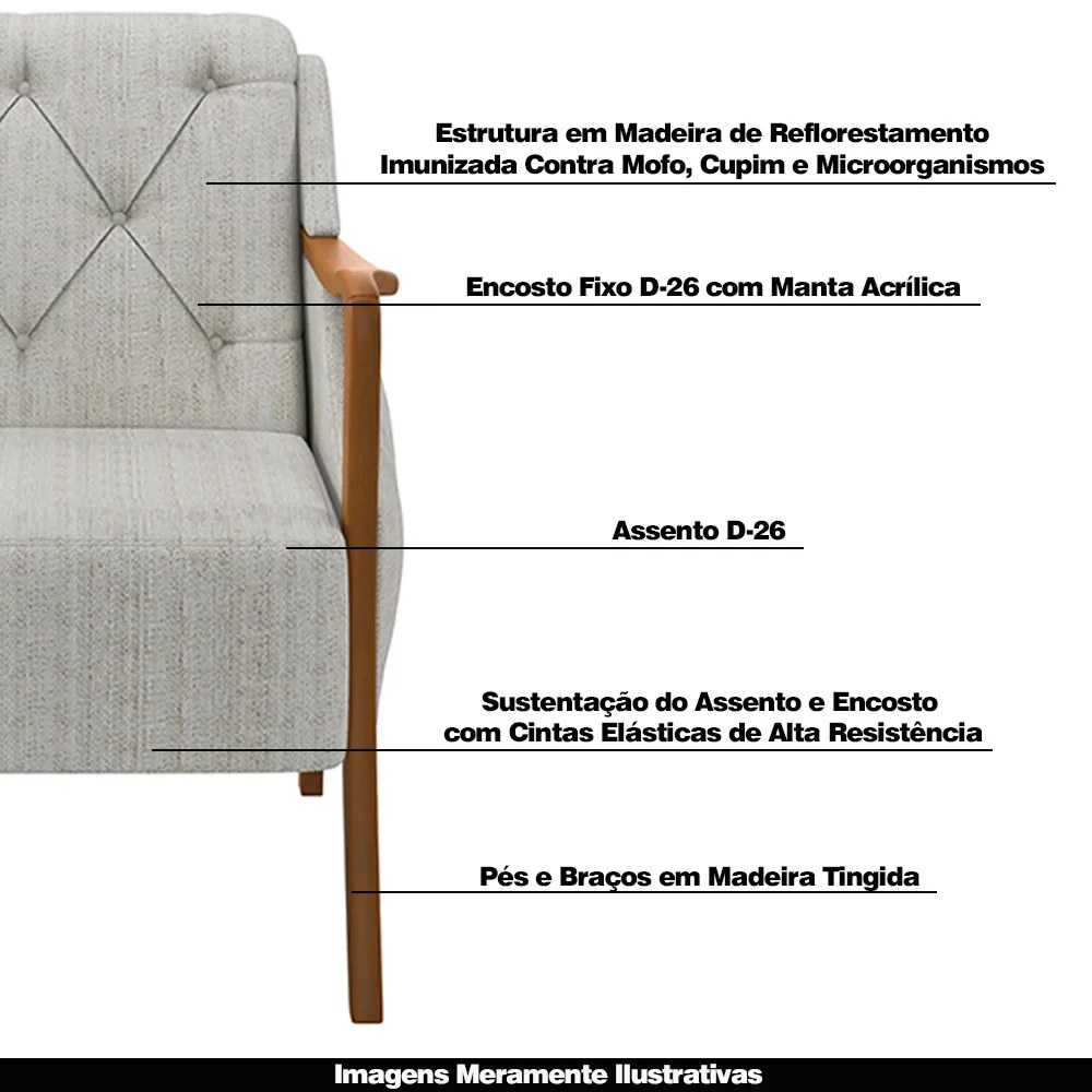 Kit 2 Poltronas Decorativas Braços em Madeira Hand Linho Cru G45 - Gran Belo