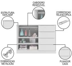 Jogo de Quarto Infantil Guarda Roupa e Cômoda Pérola Branco - Phoenix