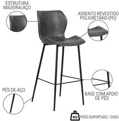 Kit 4 Banquetas Alta com Encosto para Bancada Cozinha Penha R02 Sintét