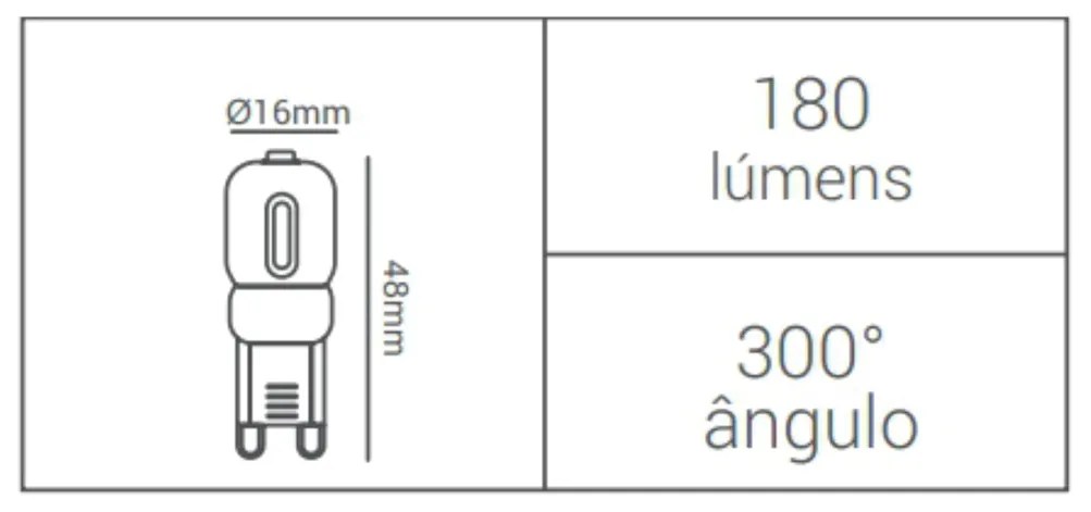 Lâmpada Halopin G9 Led 2W 180Lm 3000K 300° 220V | Opus Lp 39909