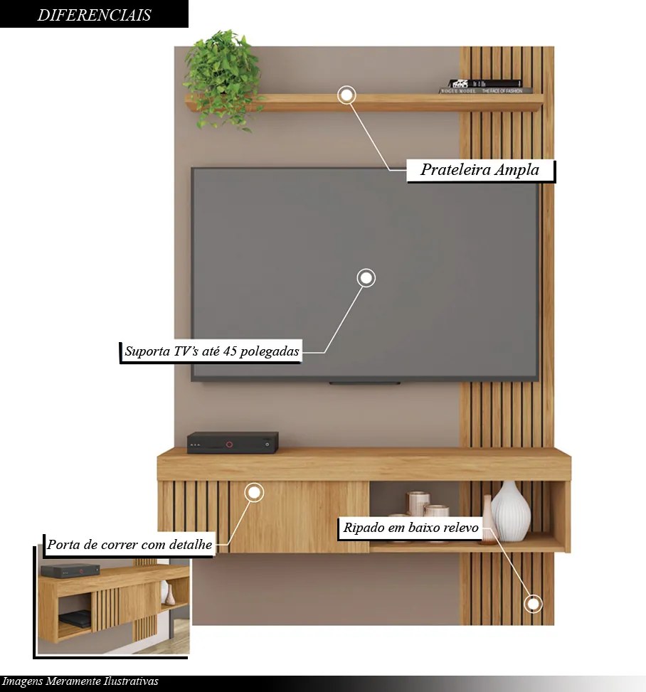 Painel Selina Ripado para TV até 45 com Porta de Correr e Prateleira MDP Buriti/Fendi G11 - Gran Belo