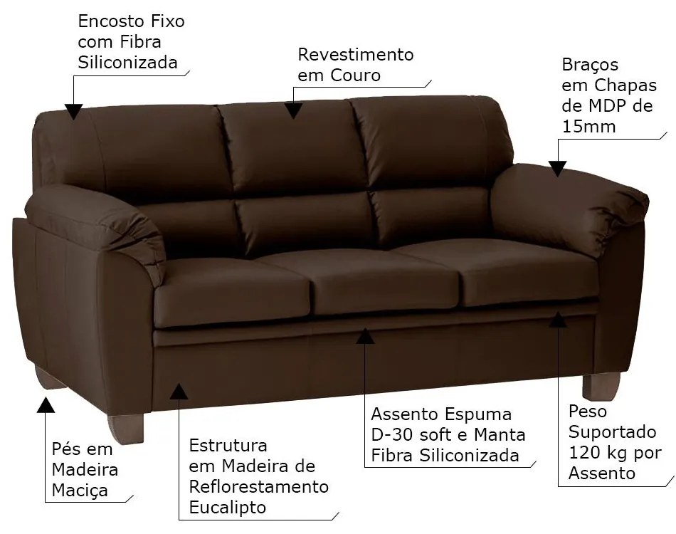 Conjunto de Sofás 2 e 3 Lugares Sala de Estar Pés em Madeira Nauru Couro Tabaco G43 - Gran Belo
