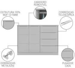 Jogo de Quarto Infantil Guarda Roupa e Cômoda Lua Z39 Cinza - Mpozenat