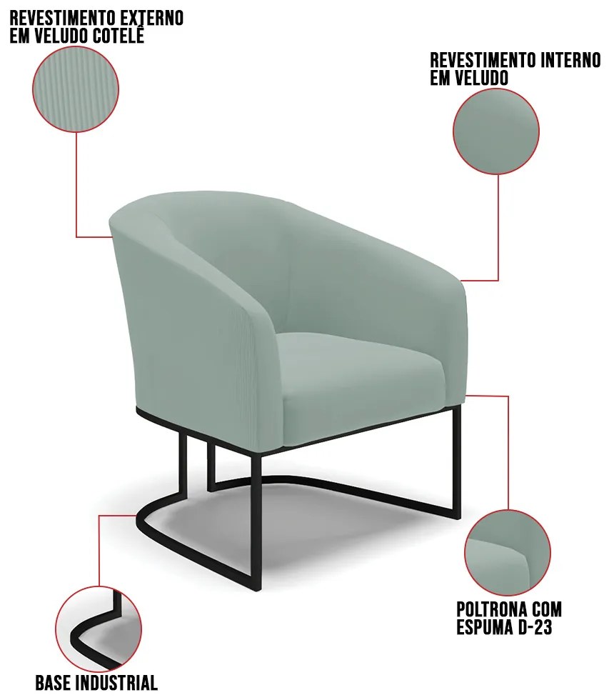 Poltrona Decorativa Industrial Preto Kit 2 Stella Cotelê Ext/Veludo D03 - D'Rossi - Menta