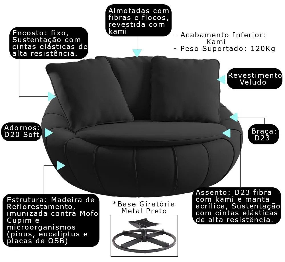 Kit 2 Poltronas Decorativas Giratória Sala de Estar Afrodite Veludo Preto G45 - Gran Belo
