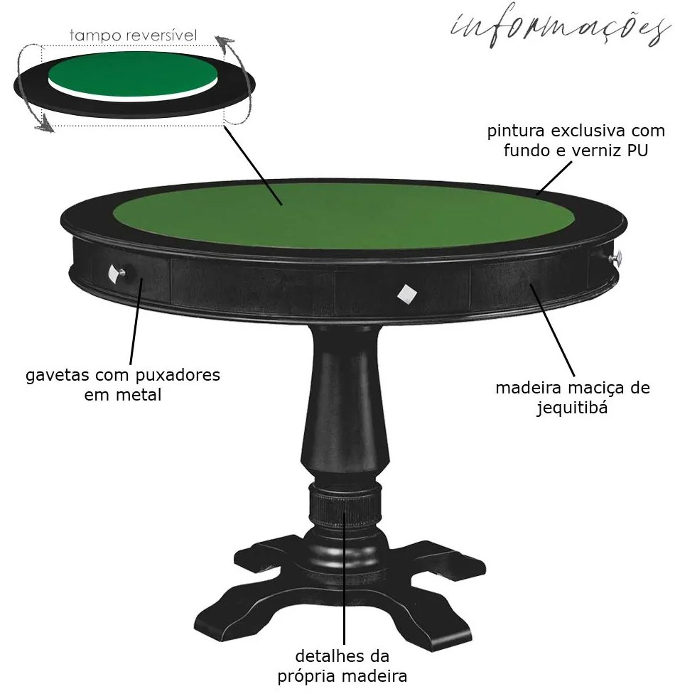 Mesa de Jogos Carteado Victoria Redonda Tampo Reversível Preto com Kit 4 Cadeiras Liverpool PU Preto Liso G36 G15 - Gran Belo
