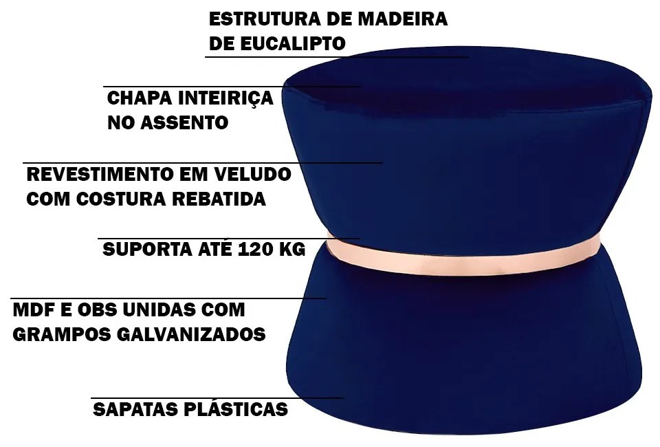 Kit 02 Puffs Decorativo Sala de Estar 45cm Dhaka Veludo Azul Bic G15 - Gran Belo