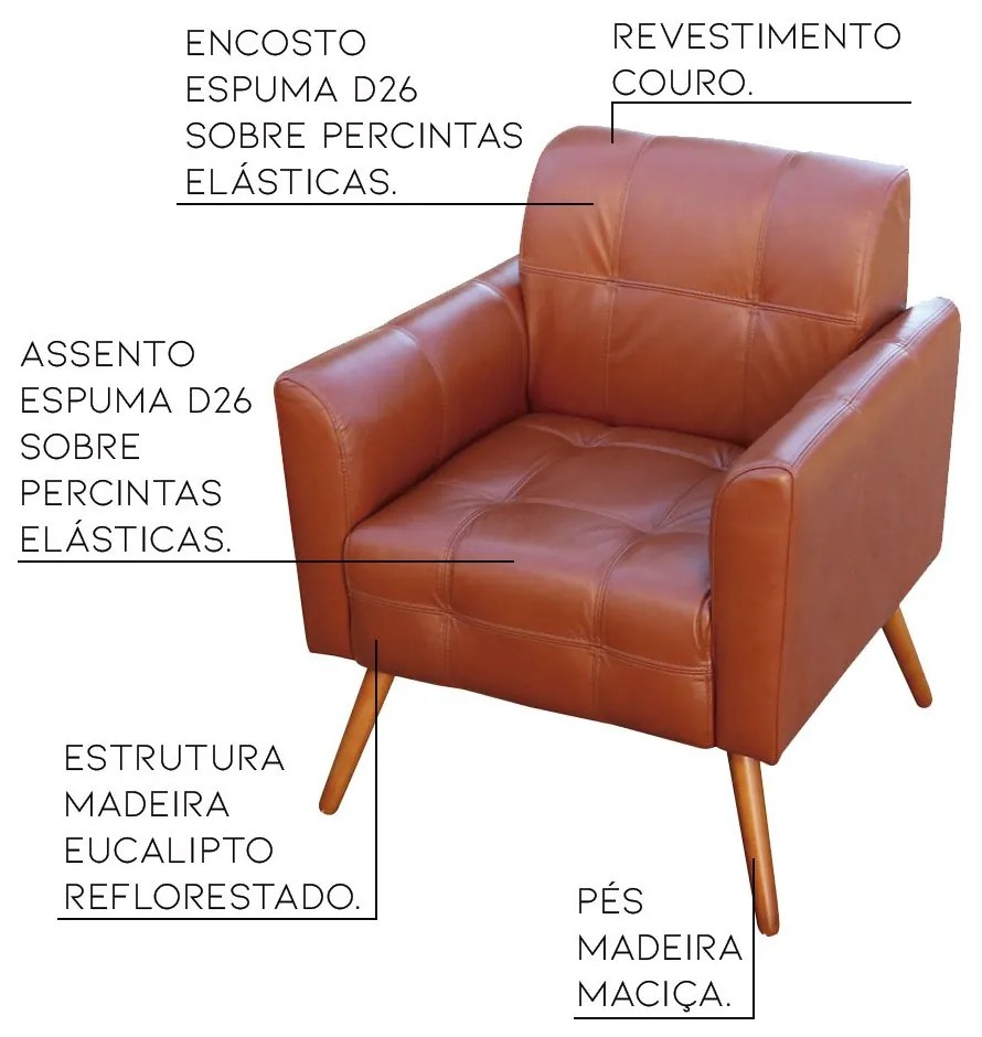 Kit 02 Poltronas Decorativas Sala de Estar Bia Couro Caramelo G58 - Gran Belo