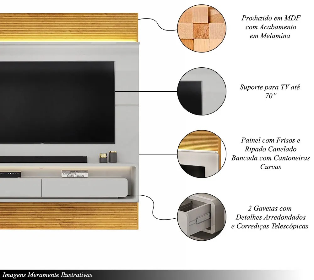 Painel Suspenso Solan TV 70" 2 Gavetas Bali/Cedro G18 - Gran Belo