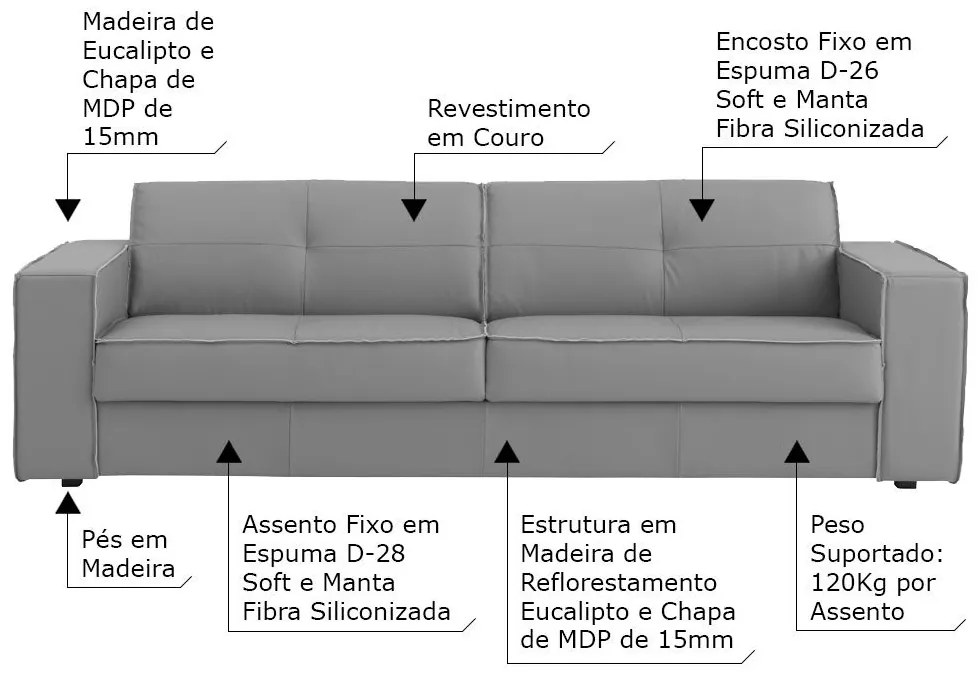 Sofá 3 Lugares Sala de Estar Pés Madeira Laus 208 cm Couro Cinza G43 - Gran Belo