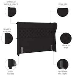 Cabeceira Cama Box Casal King 195cm Trinidad Z37 Sintético Preto - Mpo