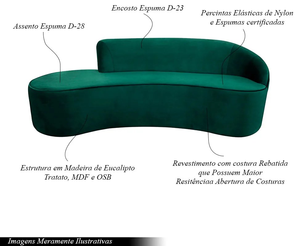 Sofá Decorativo 3 Lugares 210cm Abby Encosto Direito Curvo Veludo Verde G15 - Gran Belo