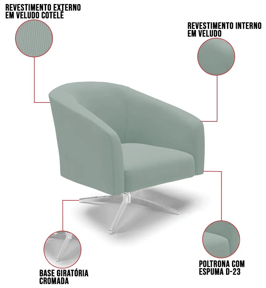 Poltrona Decorativa Giratória Cromada Kit 2 Stella Cotelê Ext/Veludo D03 - D'Rossi - Menta