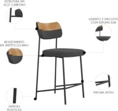 Banqueta Cozinha Média Kit 4 Milli Linho Grafite/Caramelo A14 - Mpozen