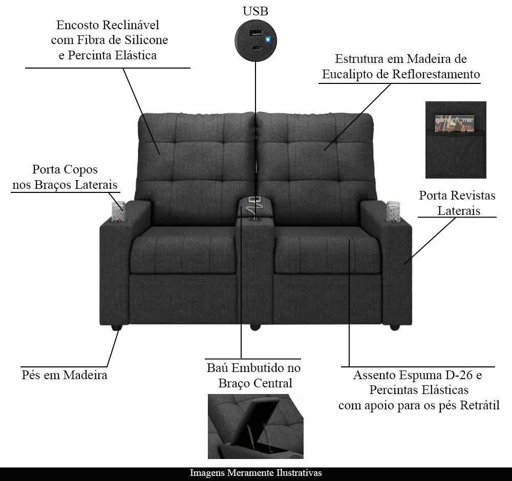 Poltrona do Papai Reclinável Sala de Cinema Movie 2 Lugares Manual Baú USB Linho Chumbo G23