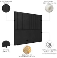 Cabeceira Cama Box Queen 160cm Estofada Plutus Veludo Preto Z04 - Mpoz